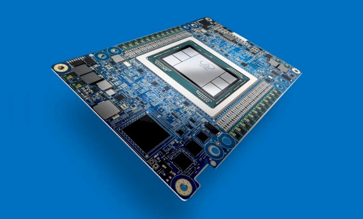 intel-habana-gaudi2-logo
